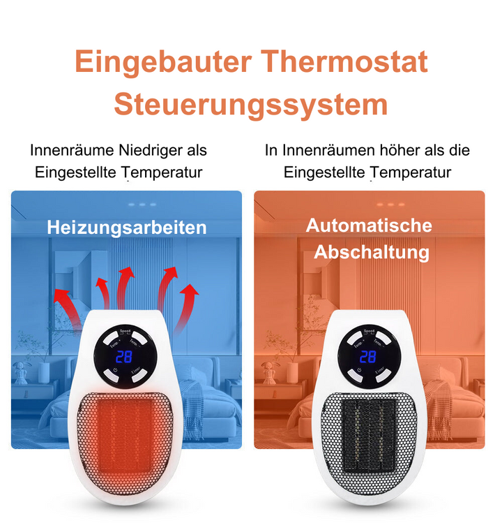 Elektrische verwarming Errol